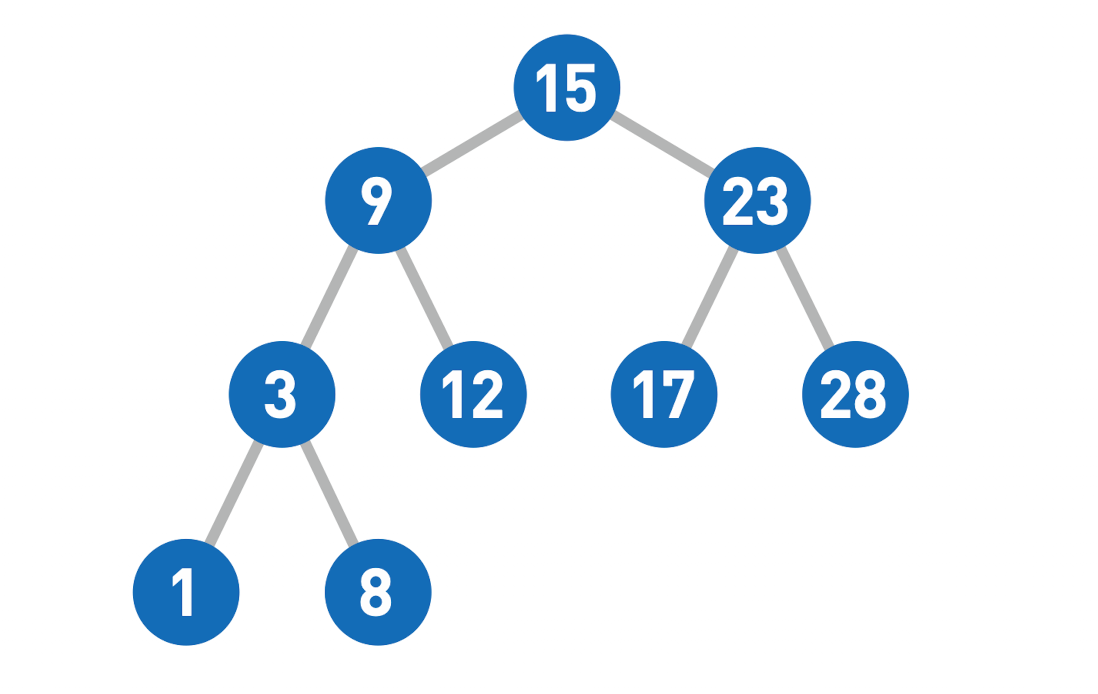 image-20210509150025832